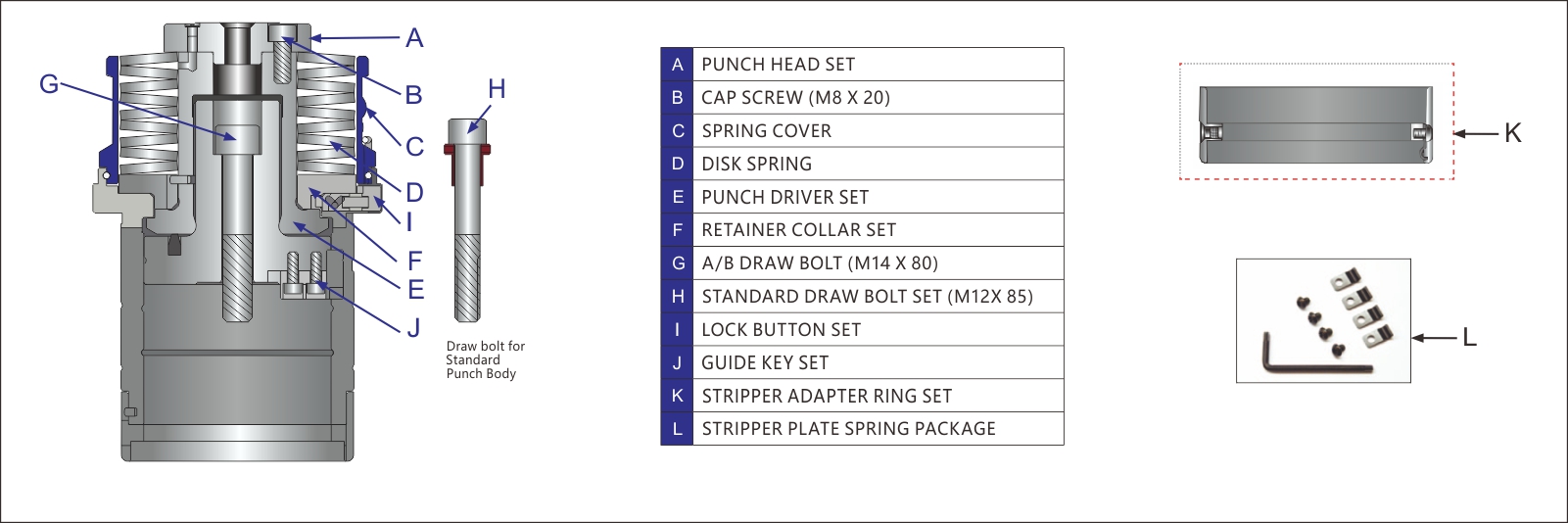 guide parts