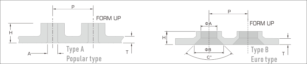 THICK TURRET EXTRUSION type