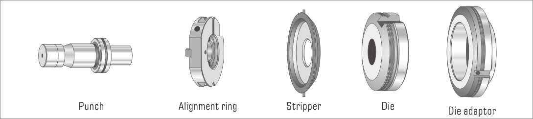 Trumpf tooling structure