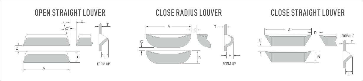 THICK TURRET LOUVER TYPE