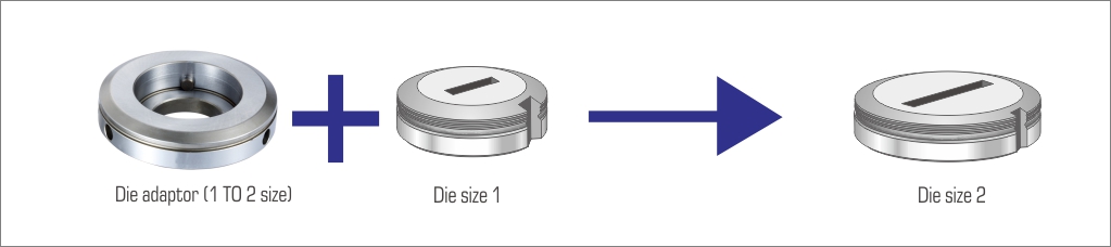 trumpf die adaptor1