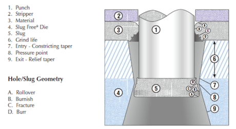 7.How to get more information from slug.png