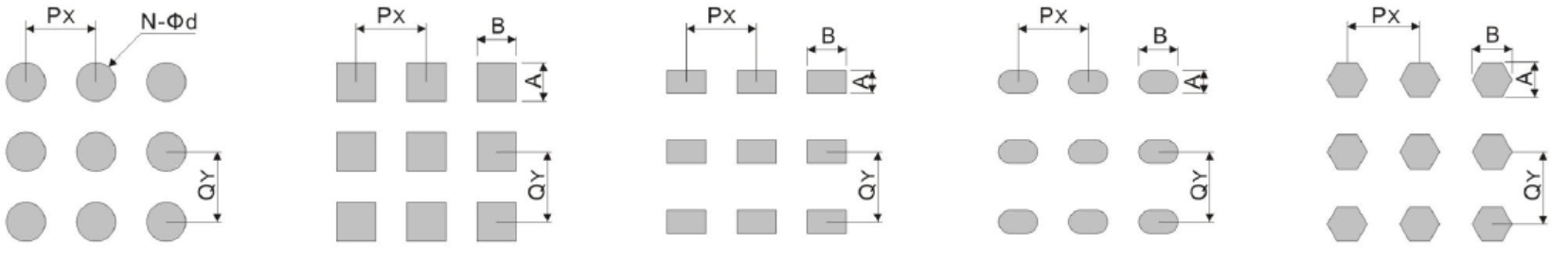 thick turret cluster layout