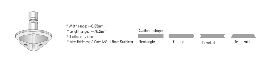TRUMPF PU features