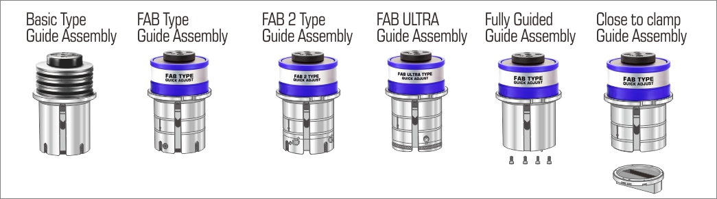SLITTING BLADE FOR GUIDE ASSEMBLY