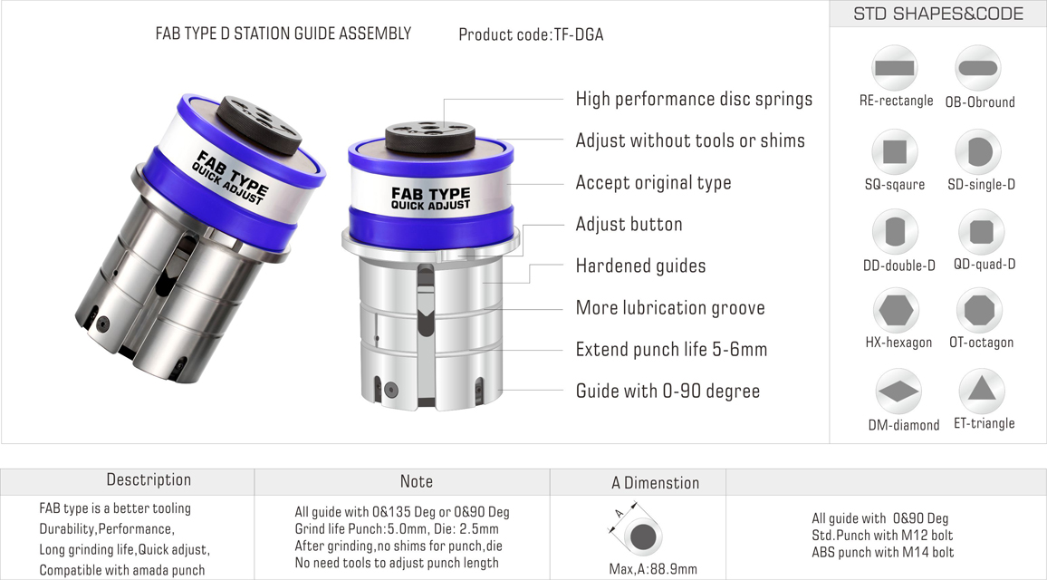 Thick Turret FAB Type D Station