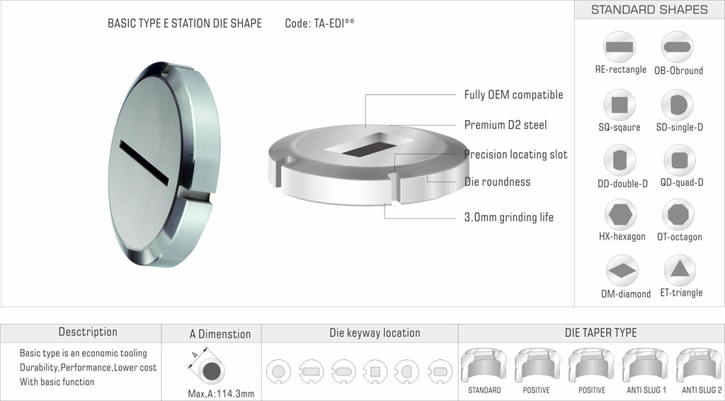 Thick Turret Basic Type E Station