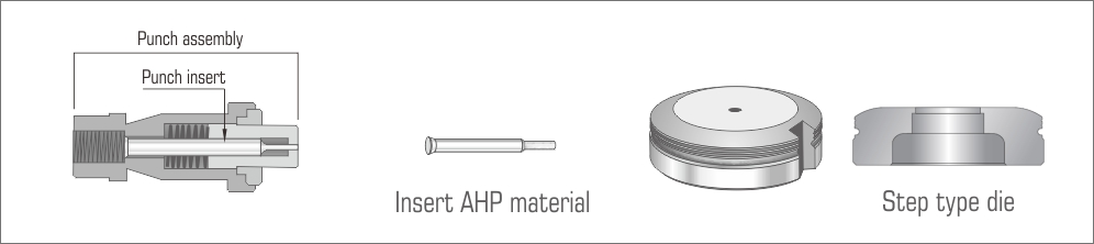TRUMPF FULLY GUIDED 1 Instructure