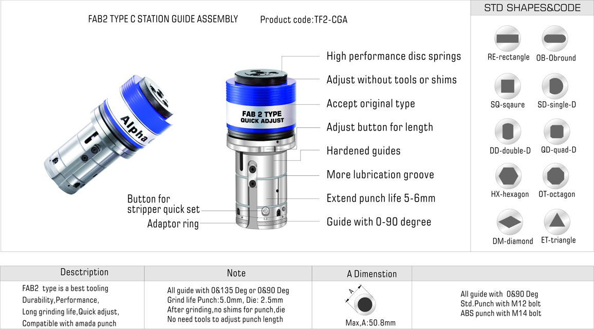 Thick Turret FAB2 Type C Station