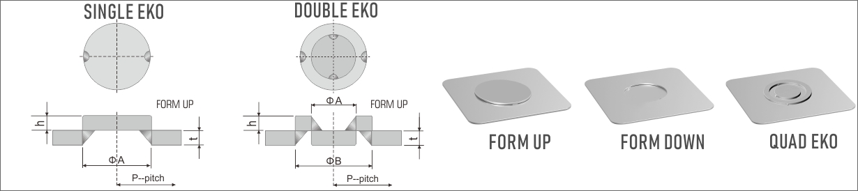 THICK TURRET EKO TYPE