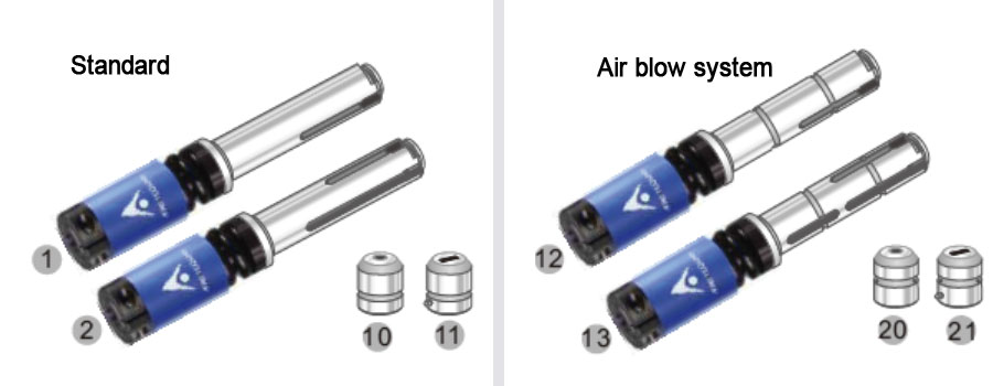 air blow system