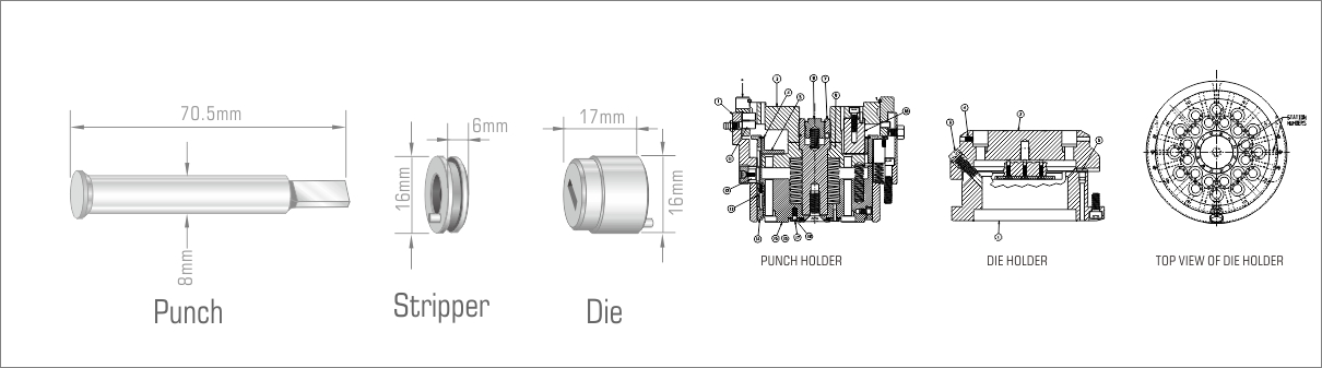 MT8mm details