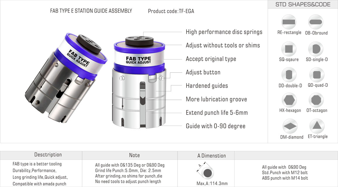 Thick Turret FAB Type E Station