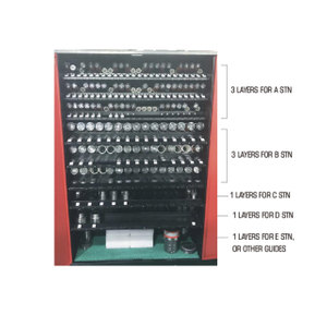 Sheet Metal Carbinet For punching Tools