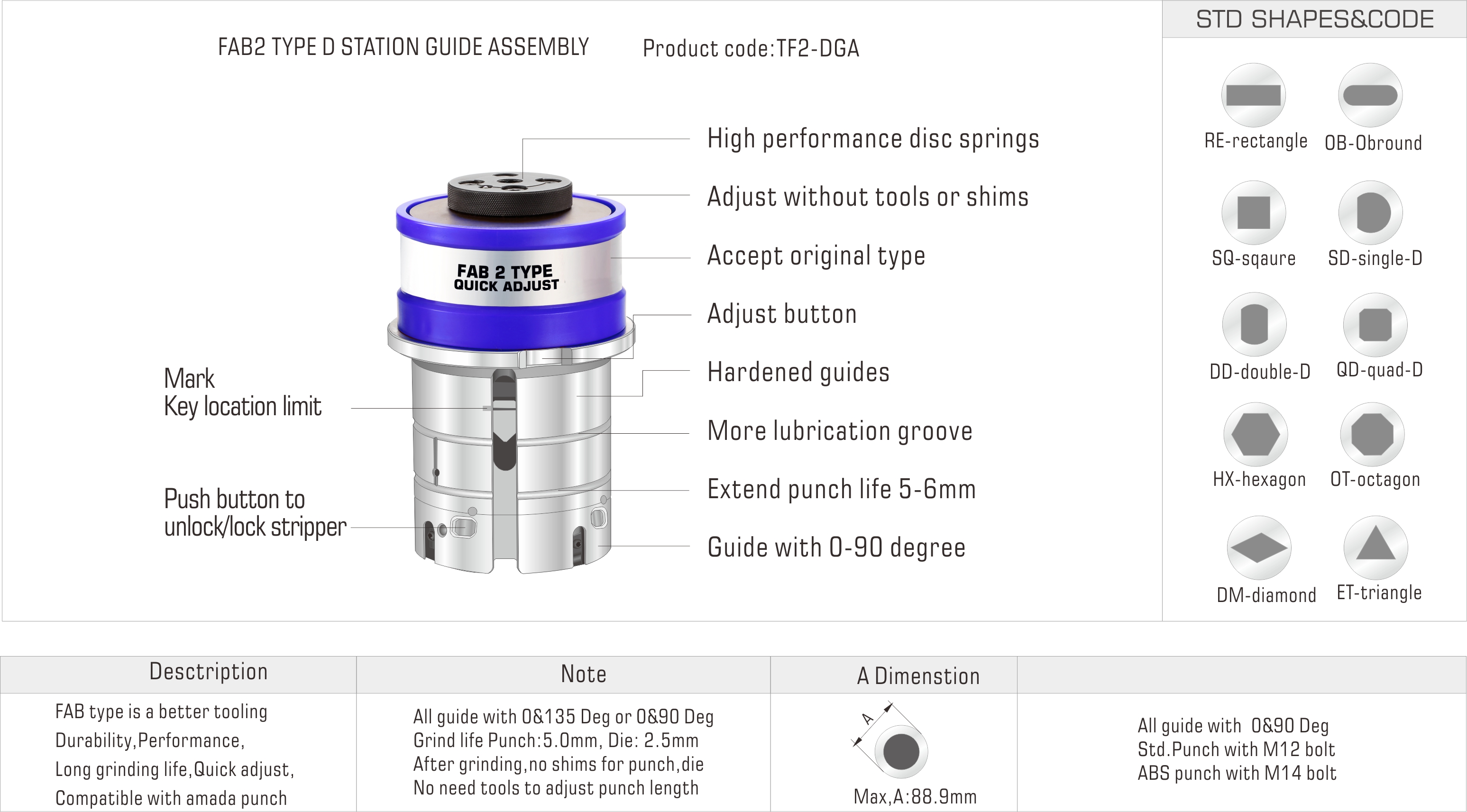 Thick Turret FAB2 Type D Station
