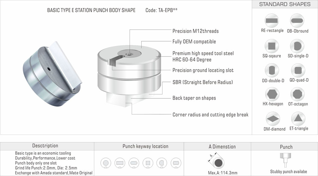 Thick Turret Basic Type E Station