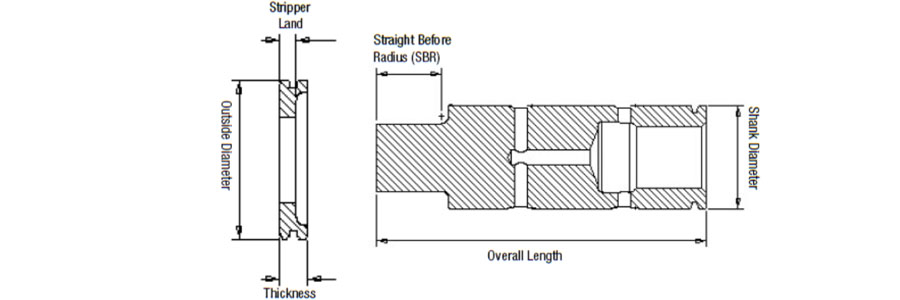parameter