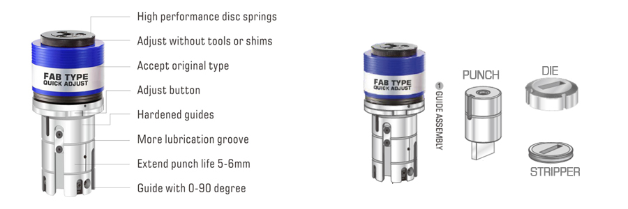 FAB C GUIDE FEATURES