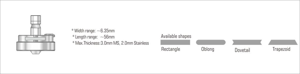 Close to clamp slitting shapes