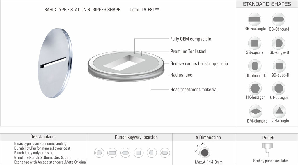 Thick Turret Basic Type E Station