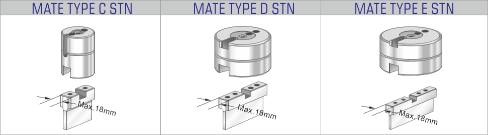 Slitting MATE C STN feature