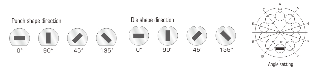 TRUMPF MT10 LOCATION