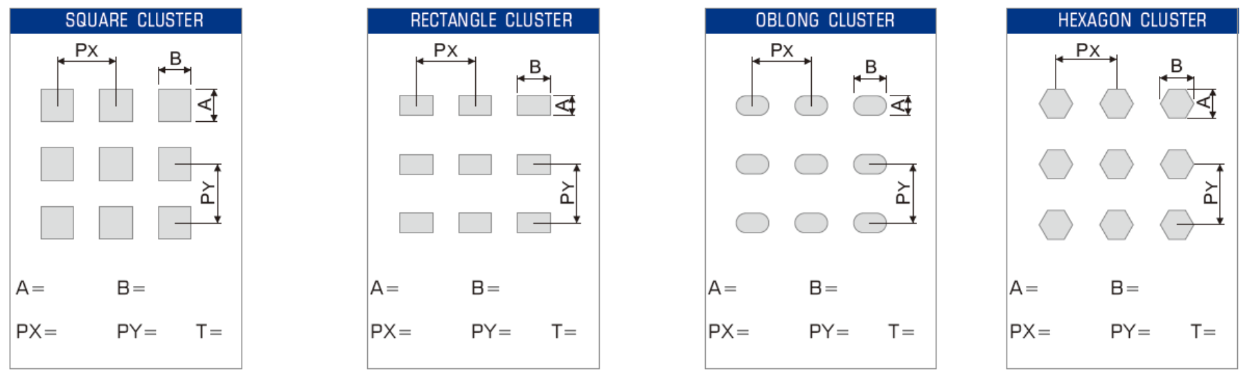 9.Cluster tool 3