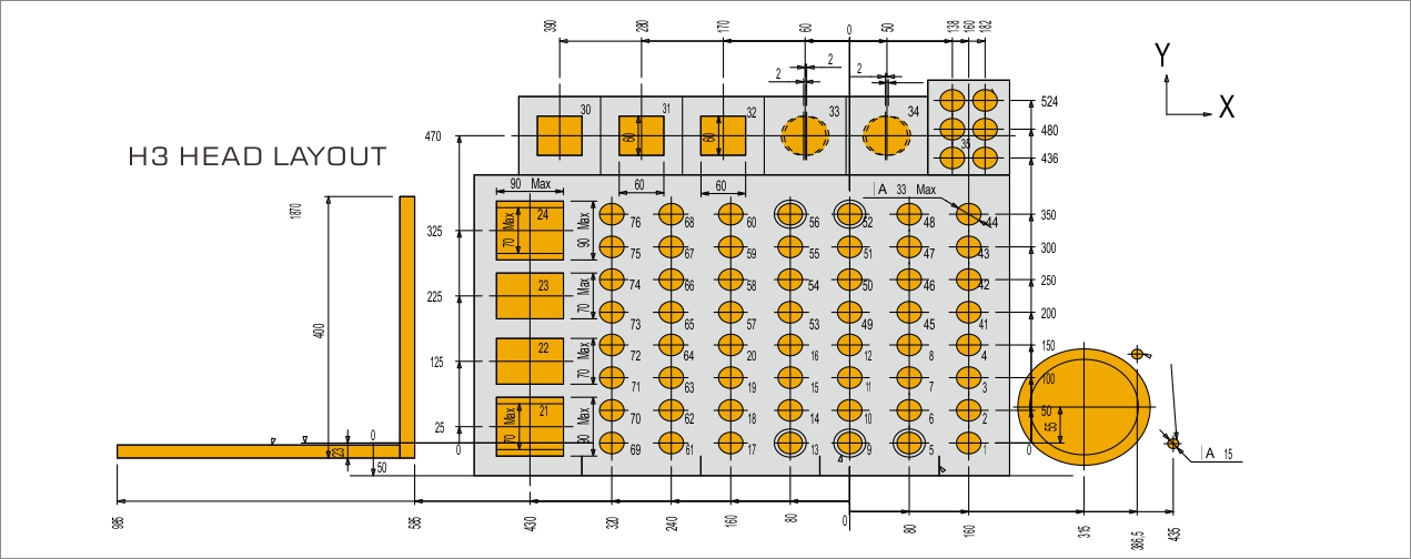 salvaganini H3 head layout