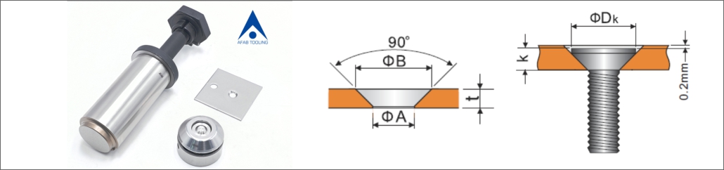 THICK TURRET COUNTERSINK tech