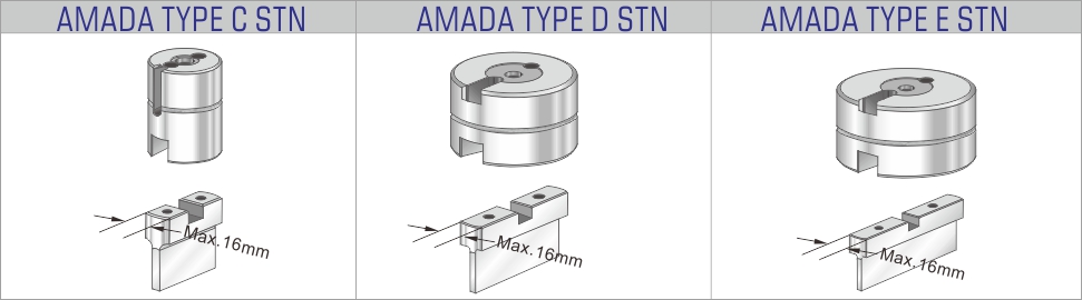 Slitting AMADA C STN feature