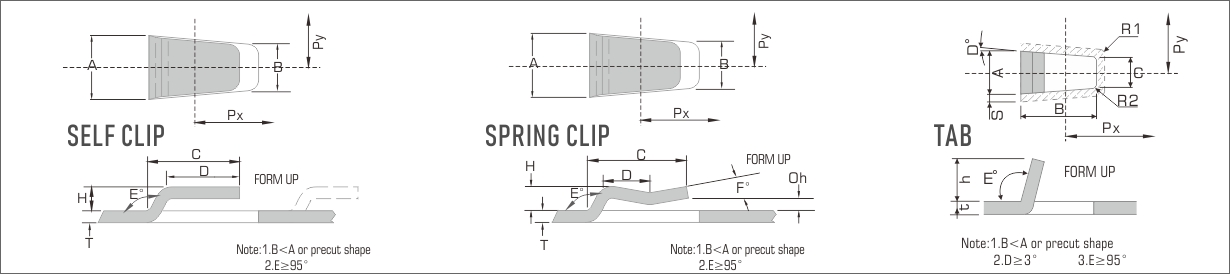 TRUMPF LANCE AND FORM TYPE
