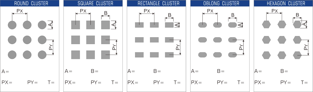 TRUMPF CLUSTER LAYOUT