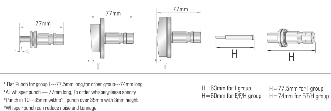 Trumpf STD punch length