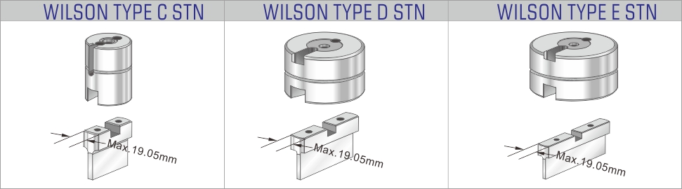 Slitting WILSON C STN feature