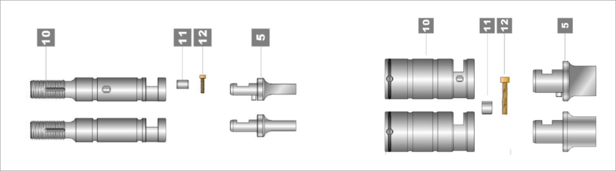 RI SYSTEM 90 type