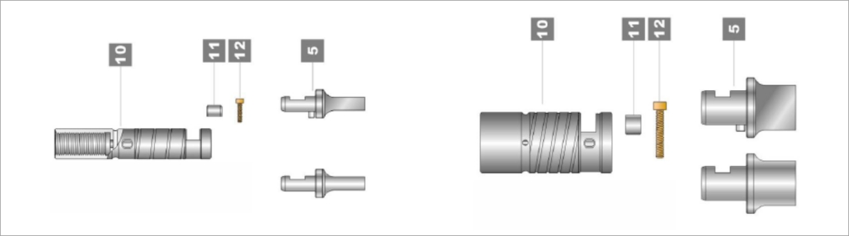 RI SYSTEM ultra type