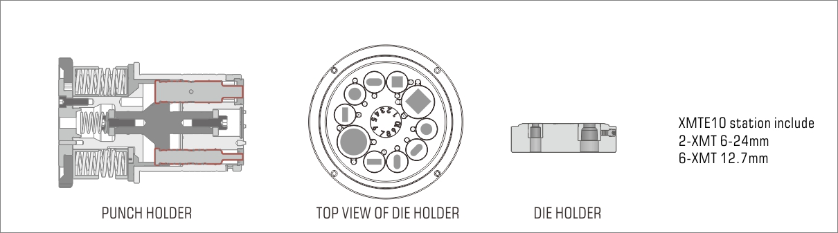 XM12.7mm details